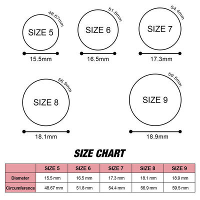 Custom Soft Silicone Finger Ring for Women Safe Food Grade Processing 디자인 서비스